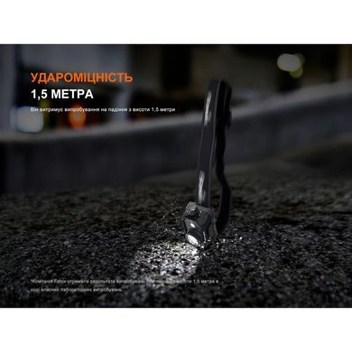 Ліхтар налобний Fenix HL45R LED з безконтактним датчиком