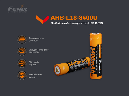 Аккумулятор 18650 Fenix ​​(3400 mAh) micro usb зарядка