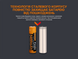 Аккумулятор 18650 Fenix ​​(3400 mAh) micro usb зарядка