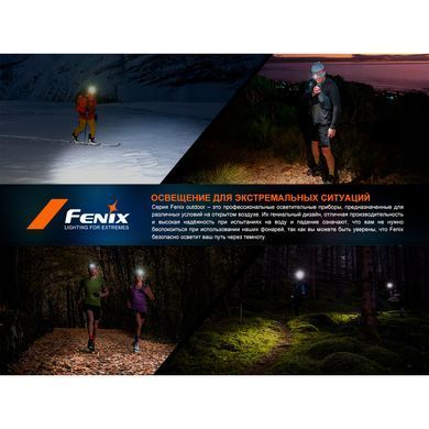 Фонарь налобный Fenix ​​HL18R-T V2.0 черный