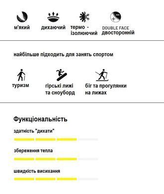 Термотруси чоловічі Sensor Double Face, S