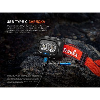 Ліхтар налобний Fenix HL18R-T V2.0 білий