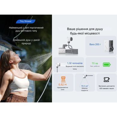 Душ портативный с насосом на аккумуляторе Flextail Tiny Shower, белый