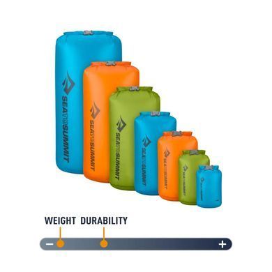 Гермомішок Sea To Summit Ultra-Sil Nano Dry Sack, Blue, 35 л (STS AUNDS35BL)