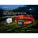 Ліхтар налобний Fenix HL18R-T V2.0 білий