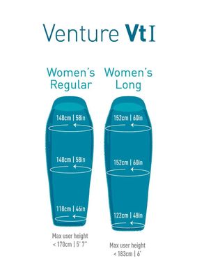 Жіночий спальник Venture VTI (0/-6°C), 170 см - Left Zip, Blue від Sea to Summit (STS AVT1-WR)