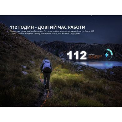 Фонарь налобный Fenix ​​HL12R V2.0 серый