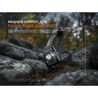 Фонарь налобный Fenix ​​HL12R V2.0 серый
