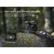 Фонарь налобный Fenix ​​HL12R V2.0 серый