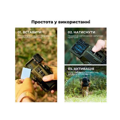 Фумигатор-фонарь-powerbank кемпинговый Flextail Evo Repel
