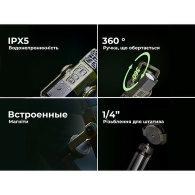 Фумигатор-фонарь-powerbank кемпинговый Flextail Evo Repel