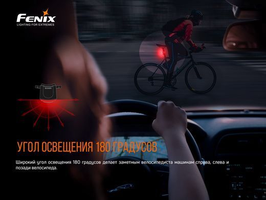 Велофара задняя Fenix ​​BC05R V2.0