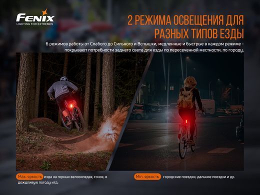Велофара задняя Fenix ​​BC05R V2.0
