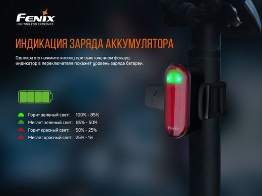 Велофара задняя Fenix ​​BC05R V2.0