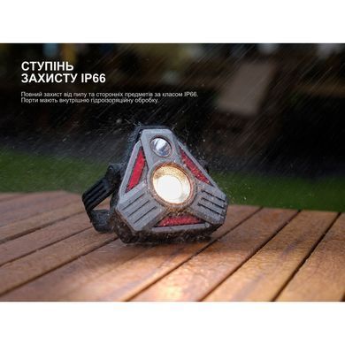 Фонарь кемпинговый Fenix ​​CP50R