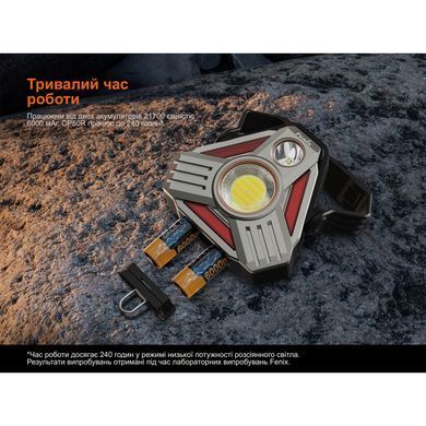 Фонарь кемпинговый Fenix ​​CP50R