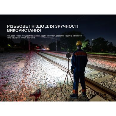 Фонарь кемпинговый Fenix ​​CP50R
