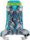 Рюкзак Deuter ACT Trail Pro 34L