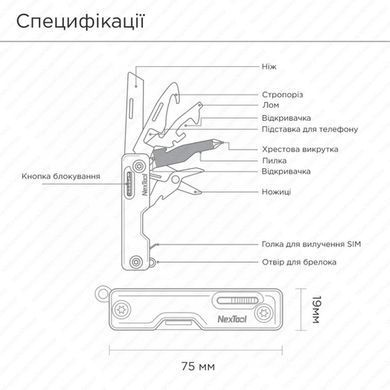 Мультитул NexTool Multi Functional Knife, зелений