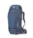 Рюкзак Gregory Baltoro 65