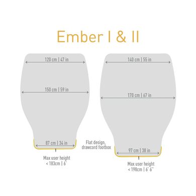 Спальный мешок-квилт от Sea To Summit - Ember EbI (10/4°C), Double 183 см, Light Gray/Yellow (STS AEB1-D)